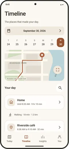 Timeline screen with a day picker, a route map and a list of places visited.